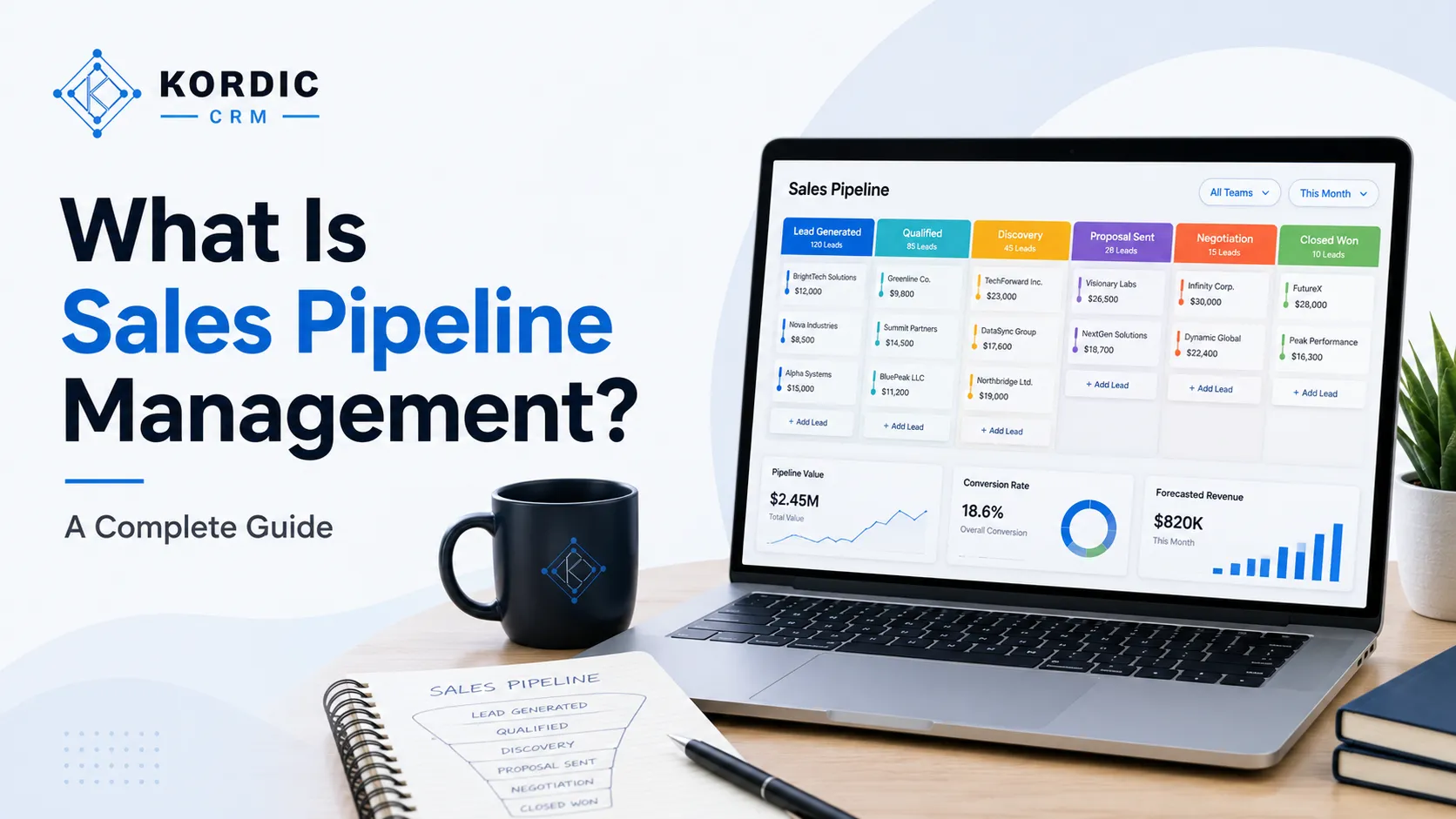What Is Sales Pipeline Management? A Complete Guide